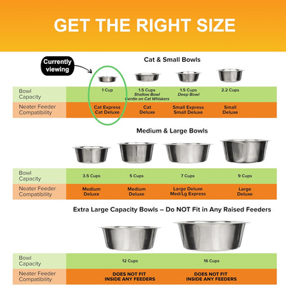 Stainless Steel Dog and Cat Bowls (2 Pack) Neater Feeder Cat Deluxe or Cat Express Extra Replacement Bowl (Metal Food and Water Dish) (1 Cup)