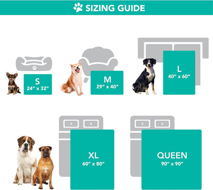 Puppy Dog Blanket | Pet Blanket Small Dog Indoor Cat Kitten | Fleece Sherpa Throw Doggy Blanket Crate Couch Sofa Bed | Soft Plush Fuzzy Fluffy Lightweight Warm Cover, 29X40